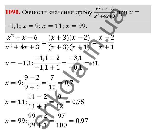 ГДЗ Алгебра 8 клас Бевз 2025 — завдання 1090, § 21. Квадратний тричлен