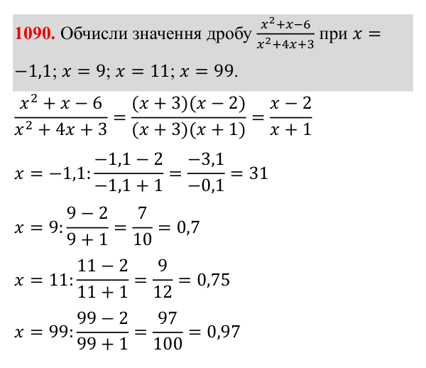 Завдання 1090 ГДЗ Алгебра 8 клас Бевз 2025 — завдання 1090, § 21. Квадратний тричлен