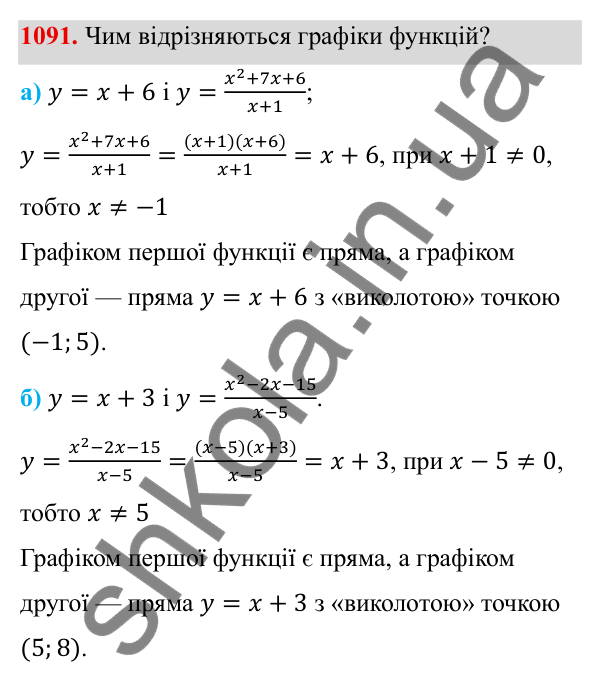 ГДЗ Алгебра 8 клас Бевз 2025 — завдання 1091, § 21. Квадратний тричлен