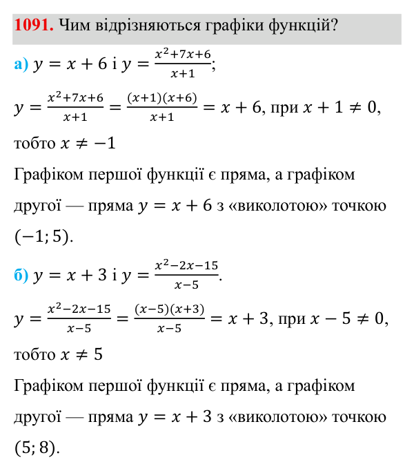 Завдання 1091 ГДЗ Алгебра 8 клас Бевз 2025 — завдання 1091, § 21. Квадратний тричлен