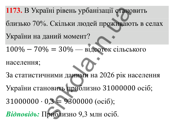 ГДЗ Алгебра 8 клас Бевз 2025 — завдання 1173, § 23. Відсотки. Задачі на відсотки. Діаграми