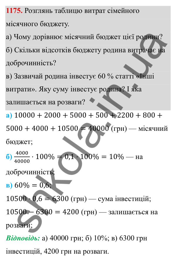 ГДЗ Алгебра 8 клас Бевз 2025 — завдання 1175, § 23. Відсотки. Задачі на відсотки. Діаграми