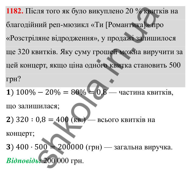 ГДЗ Алгебра 8 клас Бевз 2025 — завдання 1182, § 23. Відсотки. Задачі на відсотки. Діаграми