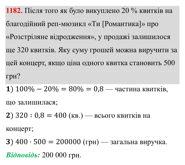 Завдання 1182 ГДЗ Алгебра 8 клас Бевз 2025 — завдання 1182, § 23. Відсотки. Задачі на відсотки. Діаграми