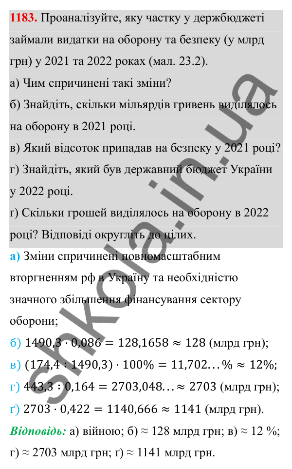 ГДЗ Алгебра 8 клас Бевз 2025 — завдання 1183, § 23. Відсотки. Задачі на відсотки. Діаграми