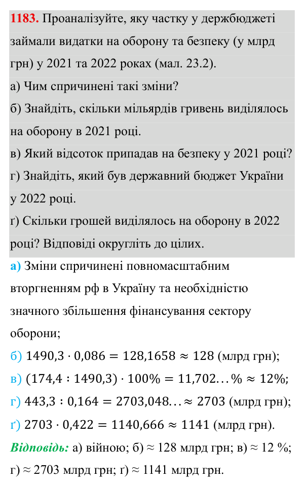 Завдання 1183 ГДЗ Алгебра 8 клас Бевз 2025 — завдання 1183, § 23. Відсотки. Задачі на відсотки. Діаграми
