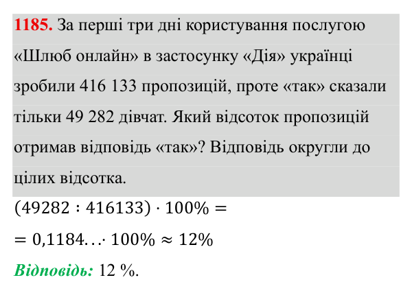 Завдання 1185 ГДЗ Алгебра 8 клас Бевз 2025 — завдання 1185, § 23. Відсотки. Задачі на відсотки. Діаграми