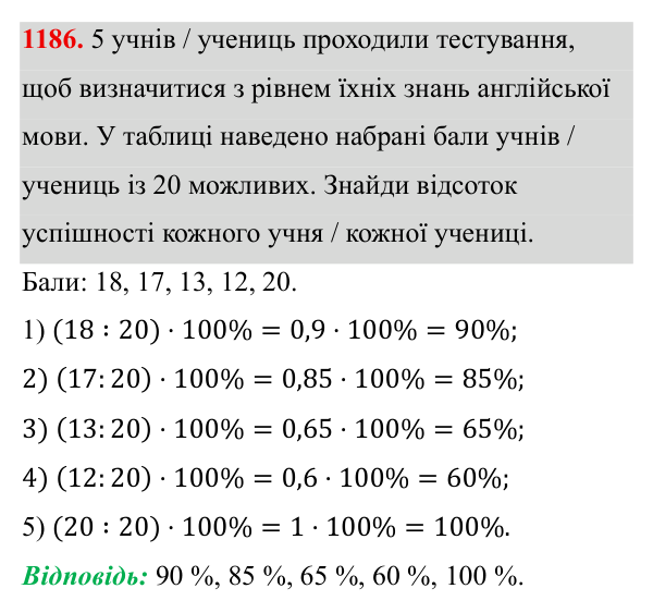 Завдання 1186 ГДЗ Алгебра 8 клас Бевз 2025 — завдання 1186, § 23. Відсотки. Задачі на відсотки. Діаграми
