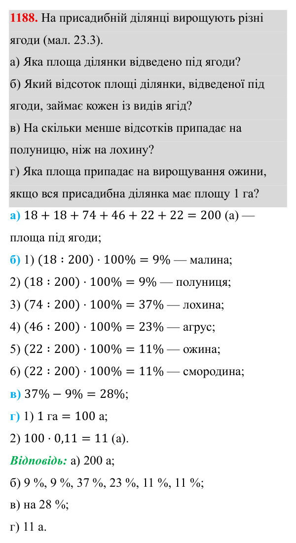 Завдання 1188 ГДЗ Алгебра 8 клас Бевз 2025 — завдання 1188, § 23. Відсотки. Задачі на відсотки. Діаграми