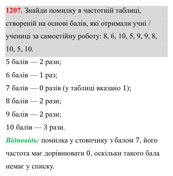 Завдання 1207 ГДЗ Алгебра 8 клас Бевз 2025 — завдання 1207, § 24. Збирання та систематизація даних. Частотні таблиці. Діаграми