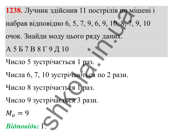 ГДЗ Алгебра 8 клас Бевз 2025 — завдання 1238, § 25. Вибірка. Середнє значення, мода вибірки