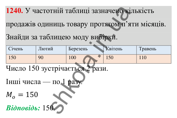 ГДЗ Алгебра 8 клас Бевз 2025 — завдання 1240, § 25. Вибірка. Середнє значення, мода вибірки