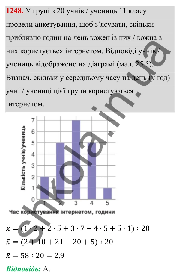 ГДЗ Алгебра 8 клас Бевз 2025 — завдання 1248, § 25. Вибірка. Середнє значення, мода вибірки