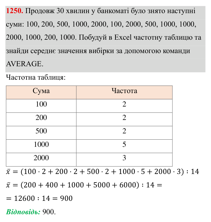 Завдання 1250 ГДЗ Алгебра 8 клас Бевз 2025 — завдання 1250, § 25. Вибірка. Середнє значення, мода вибірки