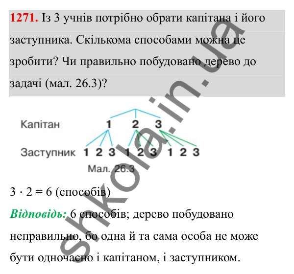 ГДЗ Алгебра 8 клас Бевз 2025 — завдання 1271, § 26. Комбінаторні задачі
