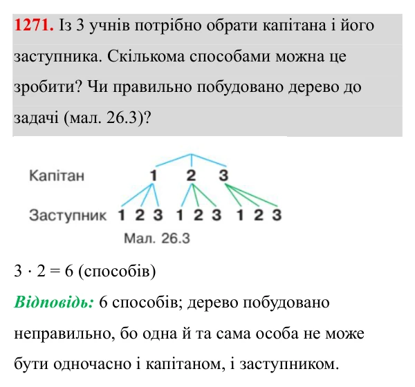 Завдання 1271 ГДЗ Алгебра 8 клас Бевз 2025 — завдання 1271, § 26. Комбінаторні задачі