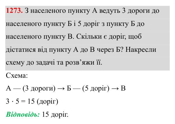 Завдання 1273 ГДЗ Алгебра 8 клас Бевз 2025 — завдання 1273, § 26. Комбінаторні задачі