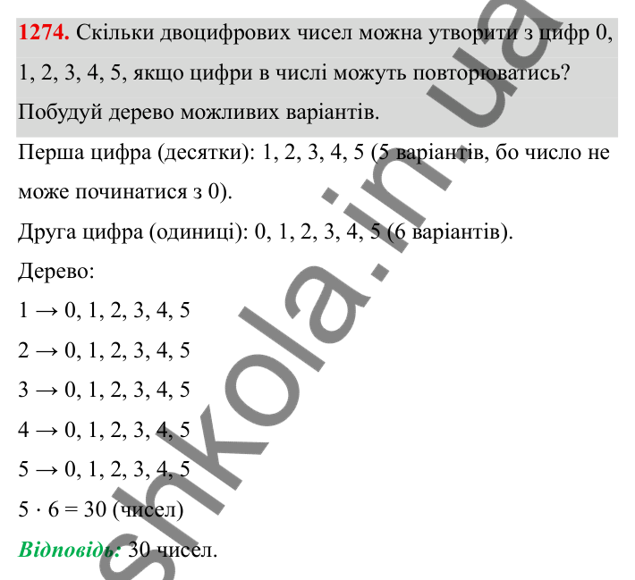 ГДЗ Алгебра 8 клас Бевз 2025 — завдання 1274, § 26. Комбінаторні задачі