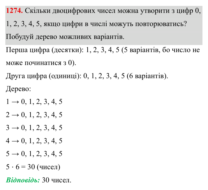 Завдання 1274 ГДЗ Алгебра 8 клас Бевз 2025 — завдання 1274, § 26. Комбінаторні задачі