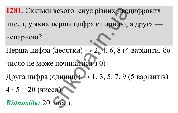 ГДЗ Алгебра 8 клас Бевз 2025 — завдання 1281, § 26. Комбінаторні задачі