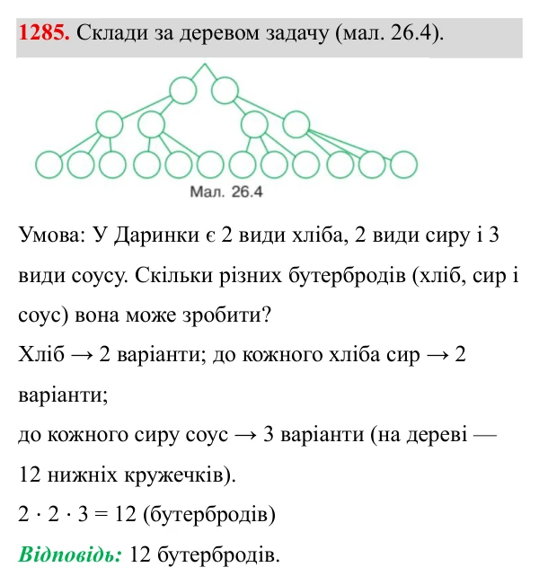 Завдання 1285 ГДЗ Алгебра 8 клас Бевз 2025 — завдання 1285, § 26. Комбінаторні задачі
