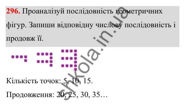 ГДЗ Алгебра 8 клас Бевз 2025 — завдання 296, § 6. Ділення дробів