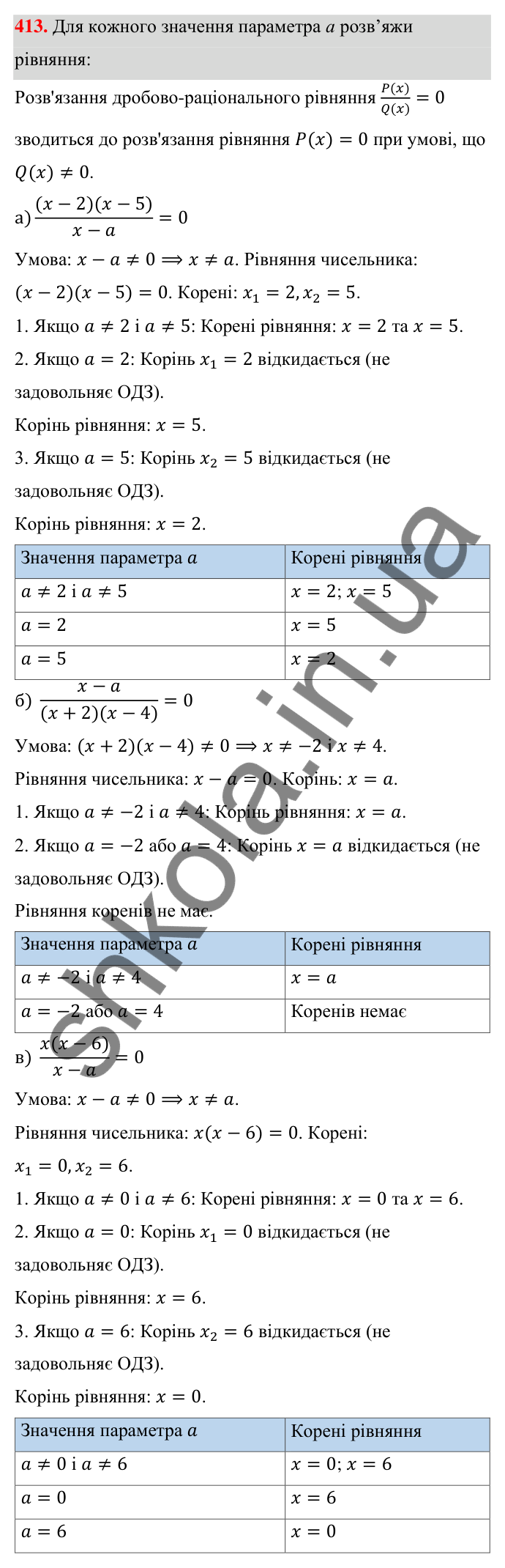 ГДЗ Алгебра 8 клас Бевз 2025 — завдання 413, § 8. Раціональні рівняння