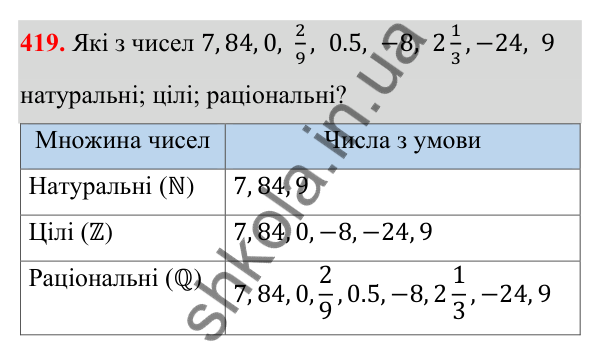 ГДЗ Алгебра 8 клас Бевз 2025 — завдання 419, § 8. Раціональні рівняння