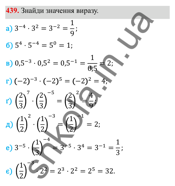 ГДЗ Алгебра 8 клас Бевз 2025 — завдання 439, § 9. Степені з цілими показниками