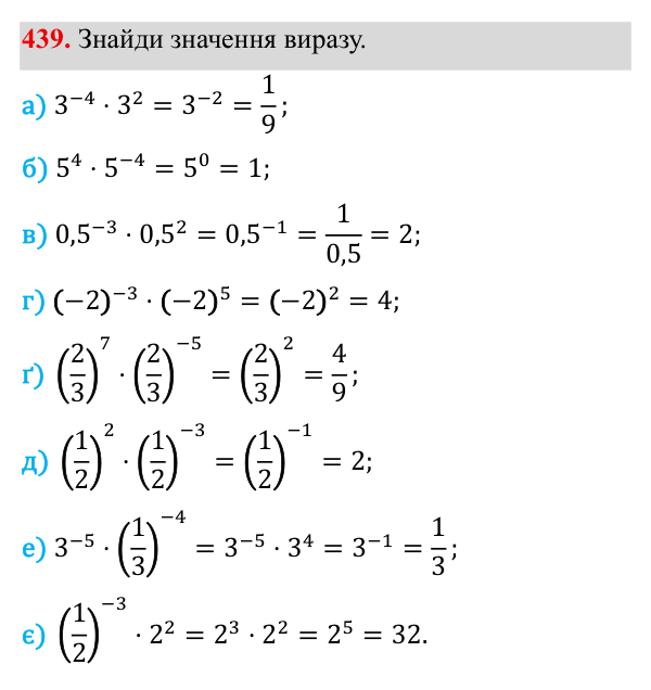 Завдання 439 ГДЗ Алгебра 8 клас Бевз 2025 — завдання 439, § 9. Степені з цілими показниками