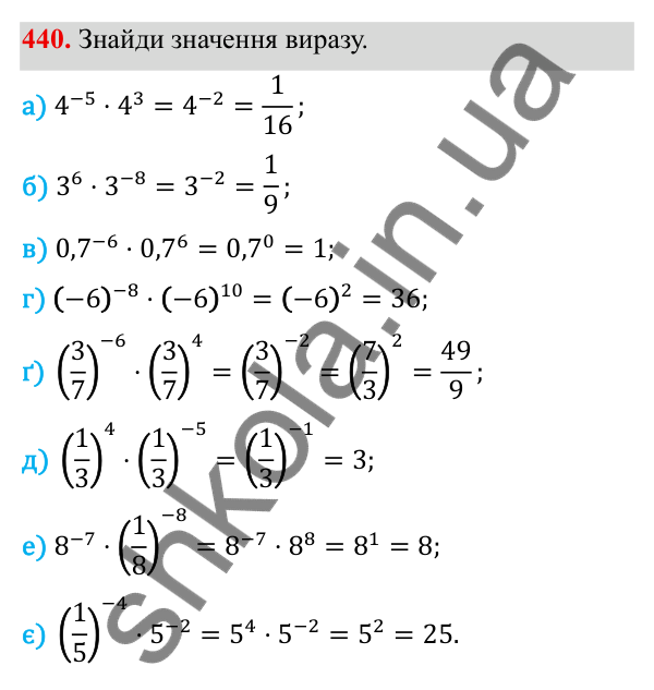 ГДЗ Алгебра 8 клас Бевз 2025 — завдання 440, § 9. Степені з цілими показниками
