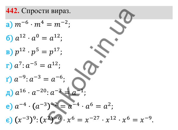 ГДЗ Алгебра 8 клас Бевз 2025 — завдання 442, § 9. Степені з цілими показниками