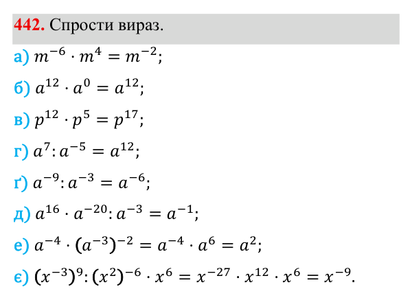 Завдання 442 ГДЗ Алгебра 8 клас Бевз 2025 — завдання 442, § 9. Степені з цілими показниками