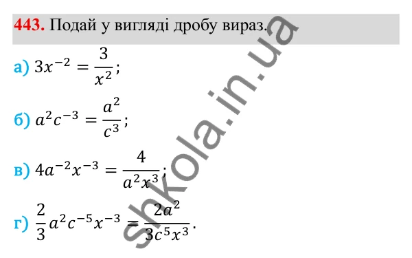 ГДЗ Алгебра 8 клас Бевз 2025 — завдання 443, § 9. Степені з цілими показниками