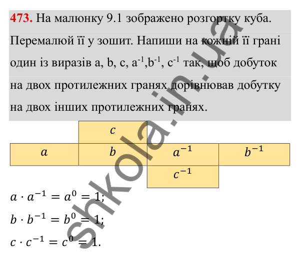ГДЗ Алгебра 8 клас Бевз 2025 — завдання 473, § 9. Степені з цілими показниками