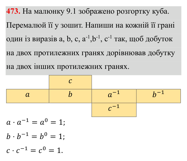 Завдання 473 ГДЗ Алгебра 8 клас Бевз 2025 — завдання 473, § 9. Степені з цілими показниками