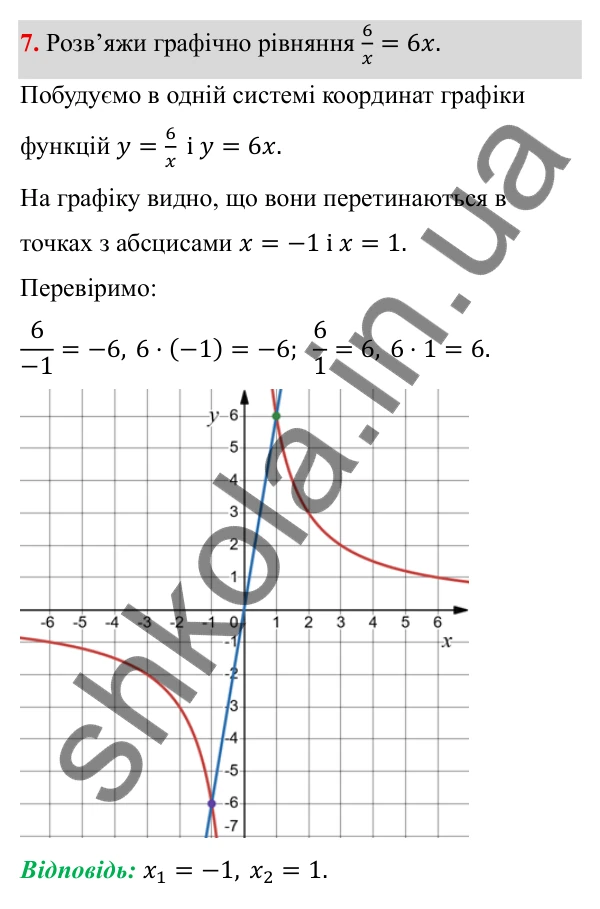 ГДЗ Алгебра 8 клас Бевз 2025 — завдання 7, типові завдання до тематичного оцінювання №3