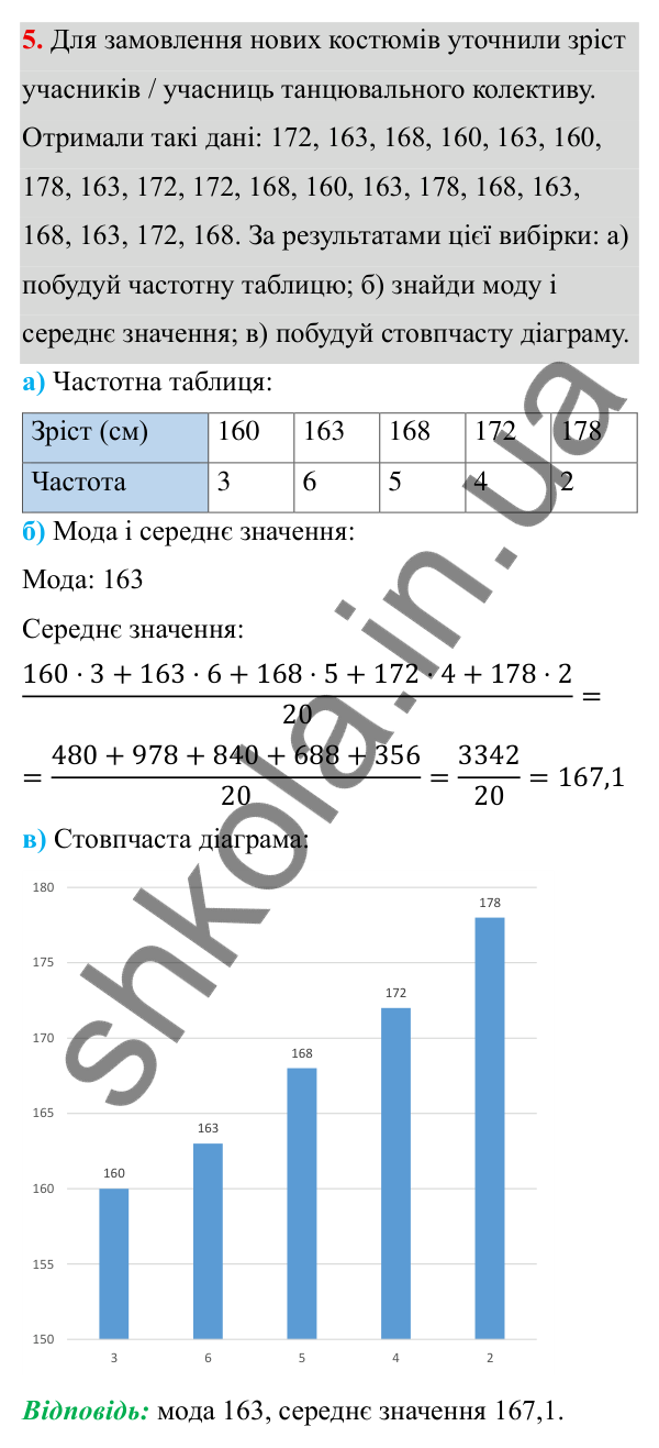 ГДЗ Алгебра 8 клас Бевз 2025 — завдання 5, типові завдання до тематичного оцінювання №7