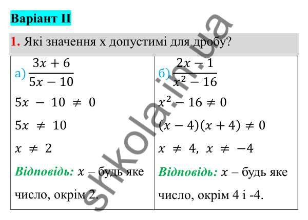 ГДЗ Алгебра 8 клас Бевз 2025 — завдання 1, самостійна робота №1, варіант 2