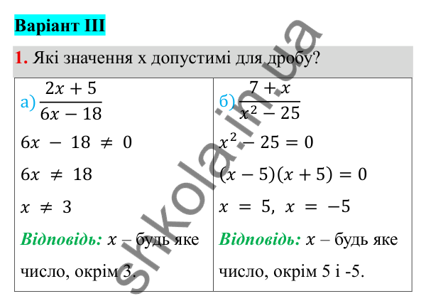 ГДЗ Алгебра 8 клас Бевз 2025 — завдання 1, самостійна робота №1, варіант 3
