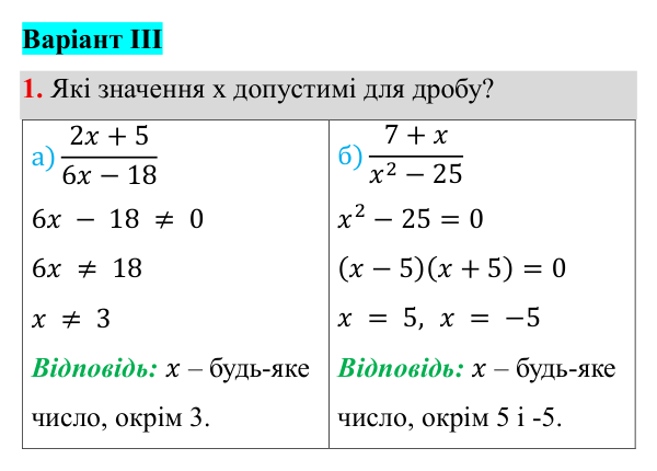 Самостійна робота №1, В-3, завдання 1 ГДЗ Алгебра 8 клас Бевз 2025 — завдання 1, самостійна робота №1, варіант 3