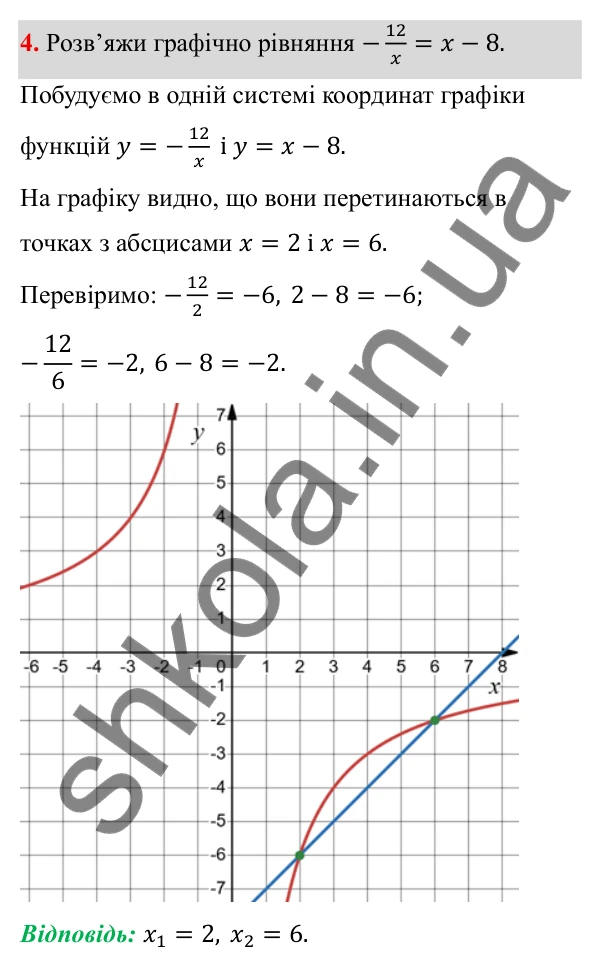 ГДЗ Алгебра 8 клас Бевз 2025 — завдання 4, самостійна робота №3, варіант 3