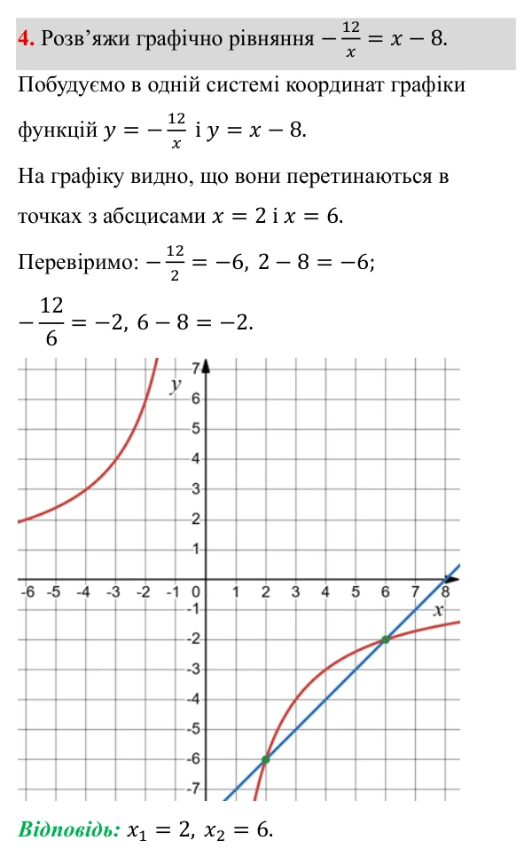 Самостійна робота №3, В-3, завдання 4 ГДЗ Алгебра 8 клас Бевз 2025 — завдання 4, самостійна робота №3, варіант 3