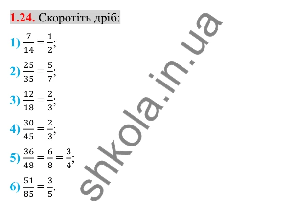 Відповідь до завдання 1.24 (с. 17) з алгебри для 8 класу (Істер, 2025): Раціональні вирази. Раціональні дроби