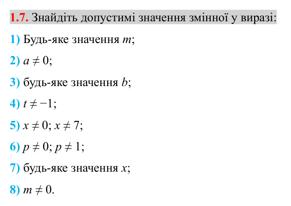 Завдання 1.7 Відповідь до завдання 1.7 (с. 15) з алгебри для 8 класу (Істер, 2025): Раціональні вирази. Раціональні дроби