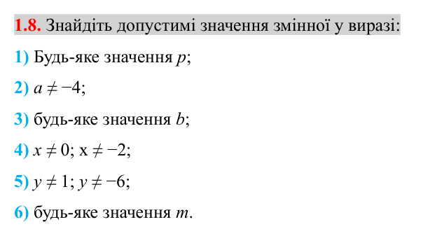Завдання 1.8 Відповідь до завдання 1.8 (с. 15) з алгебри для 8 класу (Істер, 2025): Раціональні вирази. Раціональні дроби