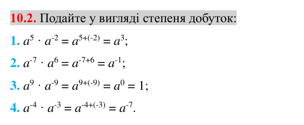 Завдання 10.2 Відповідь до завдання 10.2 (с. 79) з алгебри для 8 класу (Істер, 2025): Властивості степеня із цілим показником