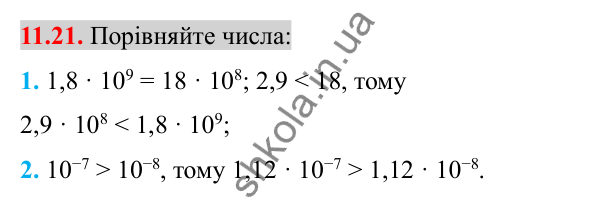 Відповідь до завдання 11.21 (с. 86) з алгебри для 8 класу (Істер, 2025): Стандартний вигляд числа