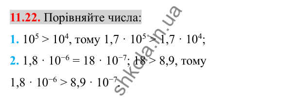 Відповідь до завдання 11.22 (с. 86) з алгебри для 8 класу (Істер, 2025): Стандартний вигляд числа