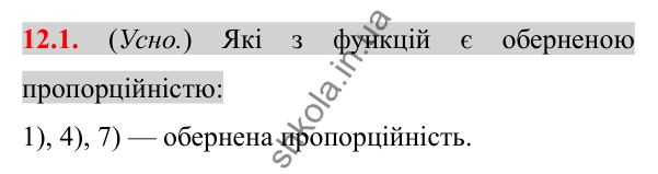 Відповідь до завдання 12.1 (с. 92) з алгебри для 8 класу (Істер, 2025): Функція y = k/x, її графік і властивості
